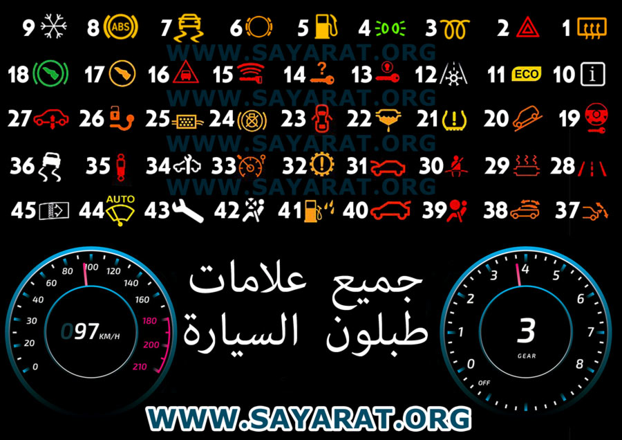 علامات طبلون السيارة